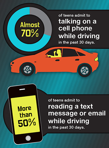Ending Distracted Driving is Everyone's Responsibility